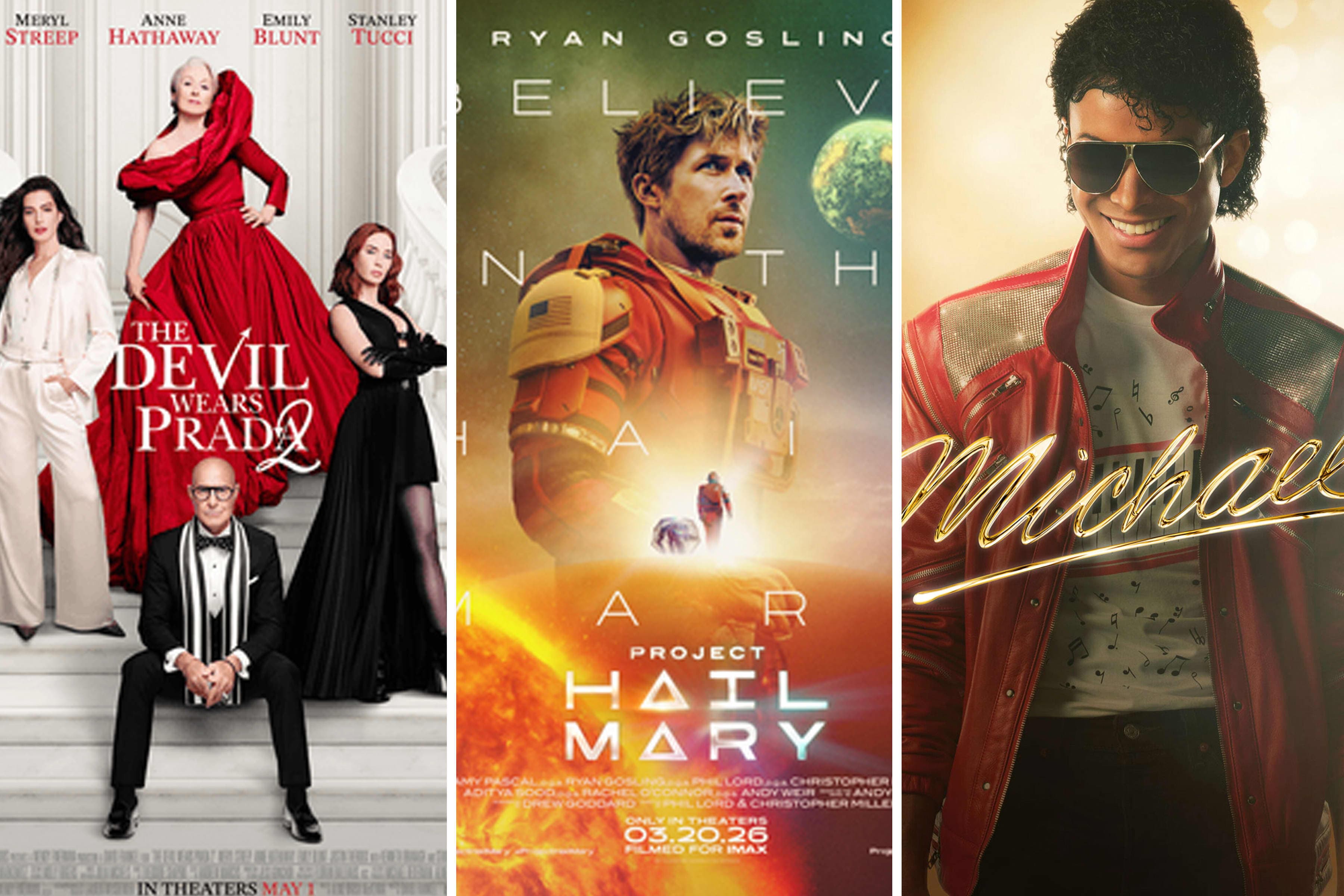 Summer Box Office Surge Signals Strong Consumer Spending