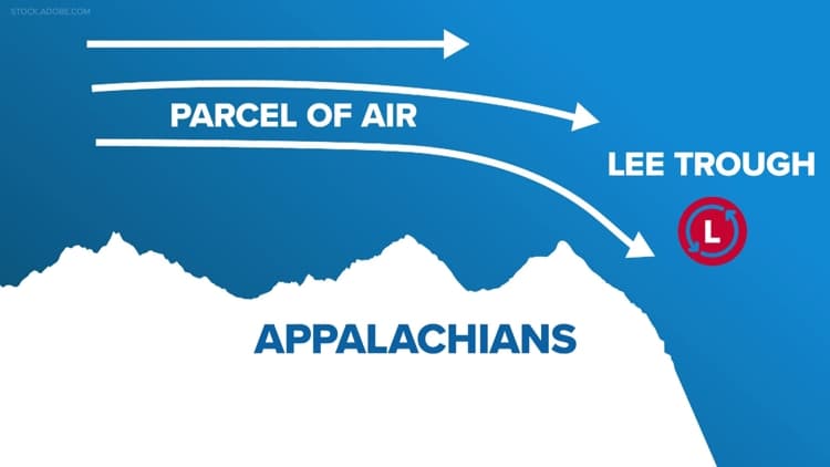How the Blue Ridge Mountains Shape Charlotte's Weather Patterns