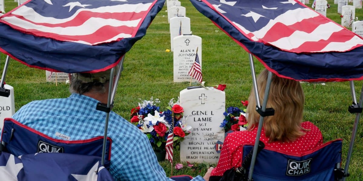 Memorial Day Weekend: How Charlotte Retailers Capitalize on Holiday Shift