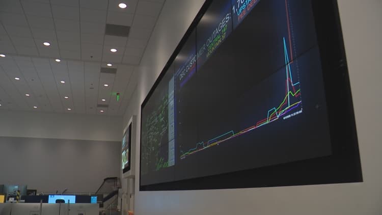 Duke Energy Deploys Advanced Tech to Protect Charlotte Region from Storm Outages