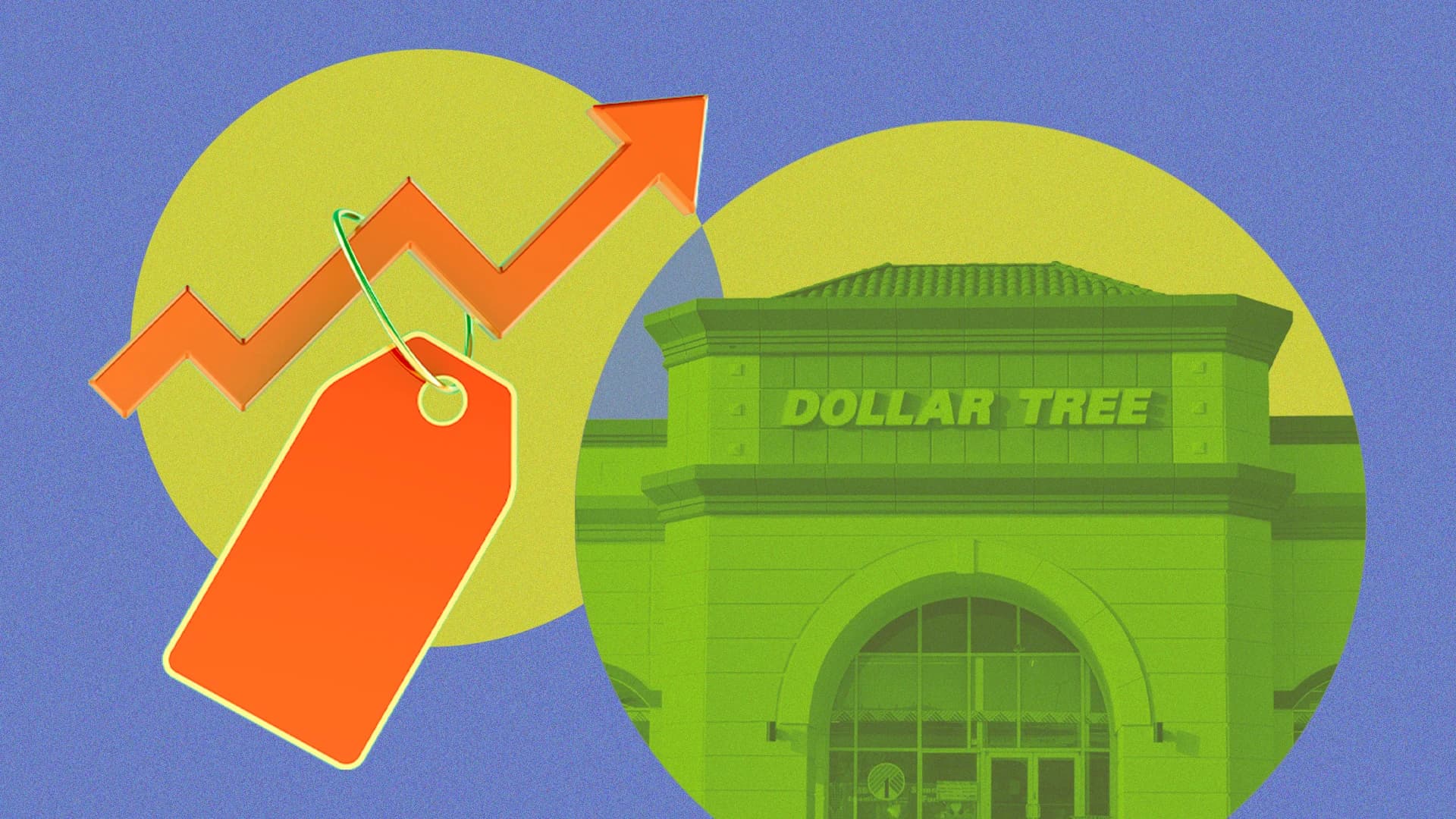 Dollar Tree's $1 Price Strategy Shift Proves Profitable for Discount Retail